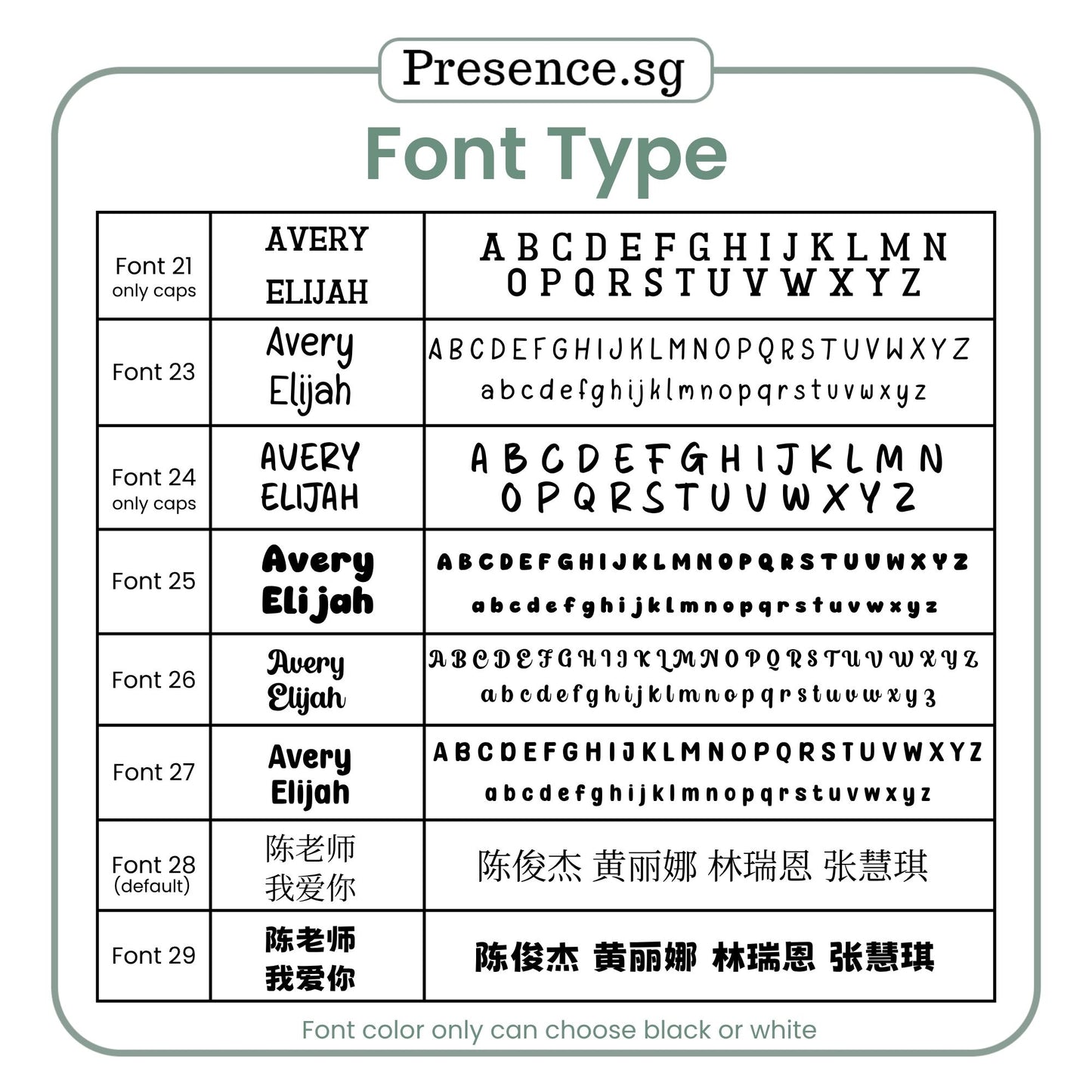 Personalised Wet Bag - WB10